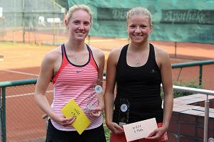 2016 08 05 Strathmann Navratilova klein